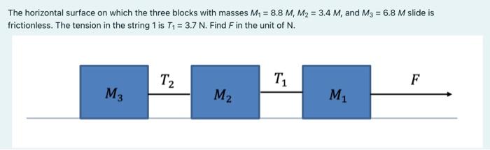 The Horizontal Surface On Which The Three Blocks With Masses M 8 8 M M 3 4 M And M3 6 8 M Slide Is Frictionles 1