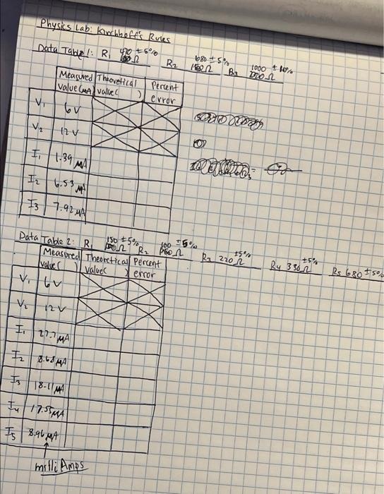 15 Physics Lab Kirchhoff S Rules 470 5 Data Table R 1 680 5 180 B R Percent Error Good V 6v V 12v I 1 39 1