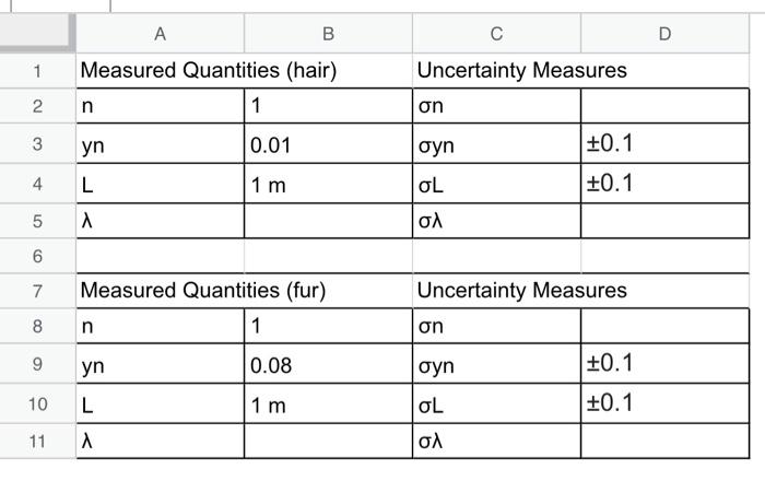 7 Measure And Record The Distance Between The Wire And The Screen L As Well As The Uncertainty In L 8 Examine Yo 3