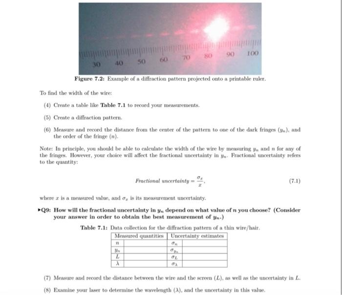 7 Measure And Record The Distance Between The Wire And The Screen L As Well As The Uncertainty In L 8 Examine Yo 5