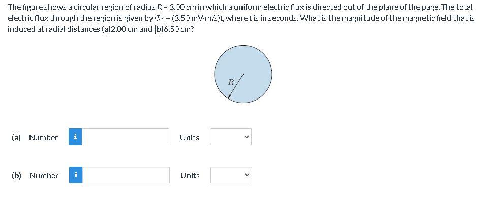 The Figure Shows A Circular Region Of Radius R 3 00 Cm In Which A Uniform Electric Flux Is Directed Out Of The Plane O 1
