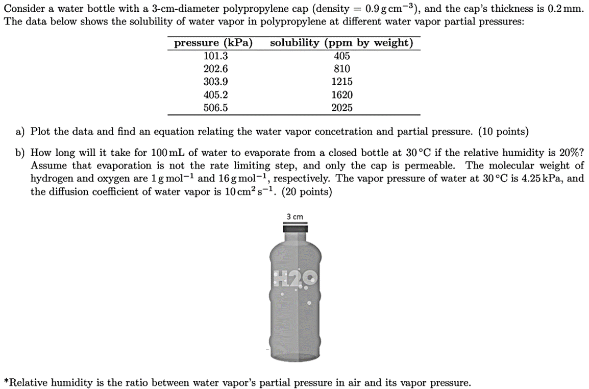 Consider A Water Bottle With A 3 Cm Diameter Polypropylene Cap Density 0 9 G Cm And The Cap S Thickness Is 0 2 Mm 1