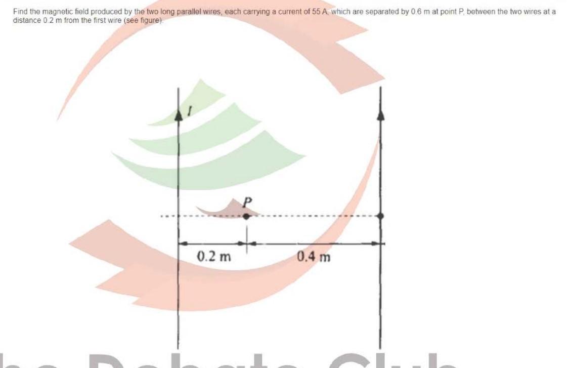 Find The Magnetic Field Produced By The Two Long Parallel Wires Each Carrying A Current Of 55 A Which Are Separated By 1