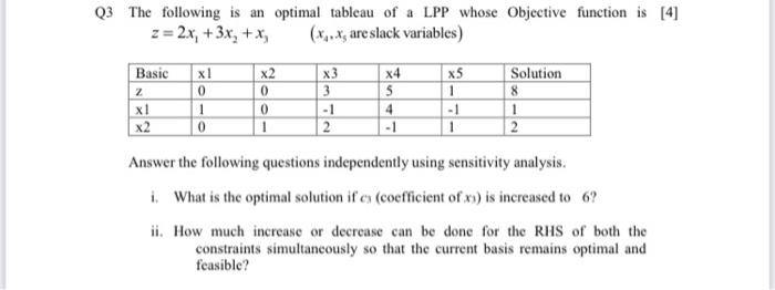 Q3 The Following Is An Optimal Tableau Of A Lpp Whose Objective Function Is 4 Z 2 X 3x X X Are Slack Variable 1