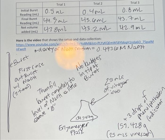 Trial 1 0 5 Ml Trial 2 Trial 3 Initial Buret Reading Ml Final Buret Reading Ml Net Volume Added Ml 0 4mm2 44 3ml 0 1