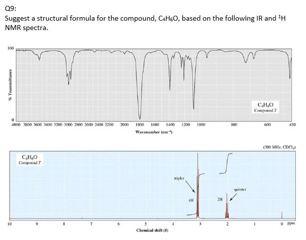 Q9 Suggest A Structural Formula For The Compound C4h6o Based On The Following Ir And H Nmr Spectra 100 C H O Compou 1