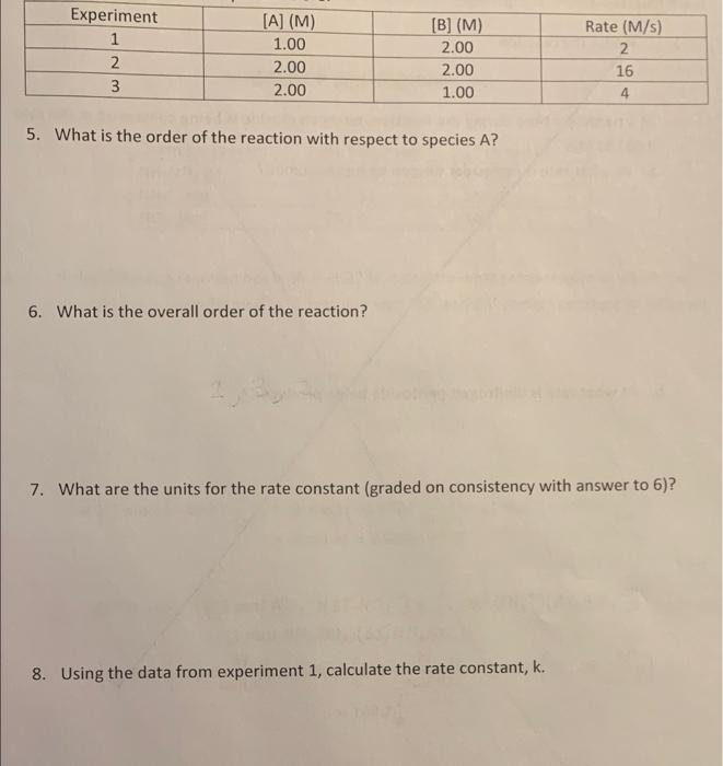 Experiment A M B M Rate M S 1 1 00 2 00 2 2 00 2 00 2 16 4 3 2 00 1 00 5 What Is The Order Of The Reaction Wi 1