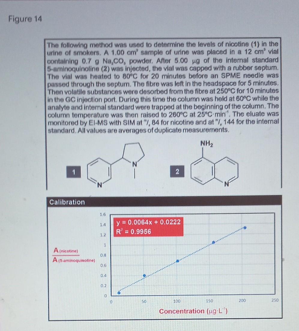 Question 14 Consider The Information In Figure 14 Which One Of The Following Factors Does Not Influence The Mass Of An 2
