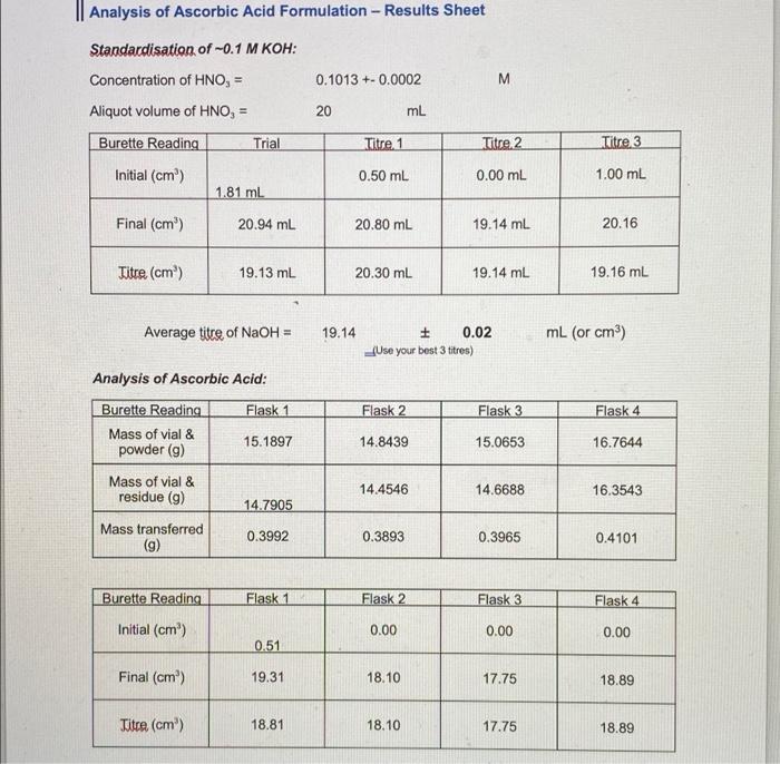 Analysis Of Ascorbic Acid Formulation Results Sheet Standardisation Of 0 1 M Koh Concentration Of Hno 0 1013 0 1