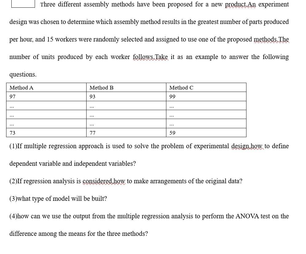 Three Different Assembly Methods Have Been Proposed For A New Product An Experiment Design Was Chosen To Determine Which 1