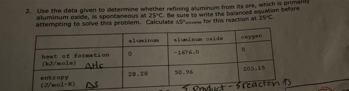 2 Use The Data Given To Determine Whether Refining Aluminum From Its Ore Which Is Primarily Aluminum Oxide Is Spontan 1