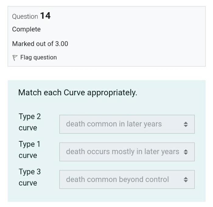 Question 13 Not Yet Answered Marked Out Of 1 00 Flag Question Weedy Plants Owe Their Large Survival Rates To The Moderat 2