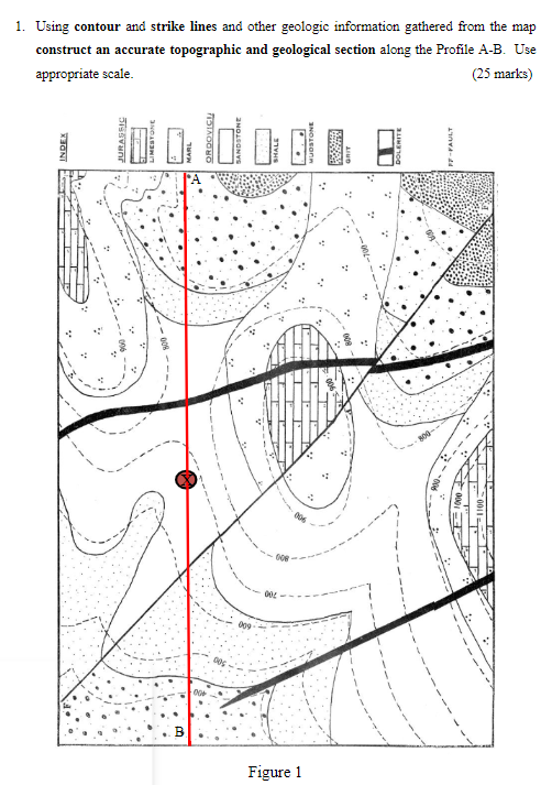1 Using Contour And Strike Lines And Other Geologic Information Gathered From The Map Construct An Accurate Topographic 1