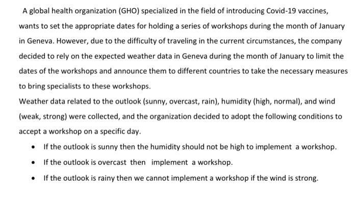 A Global Health Organization Gho Specialized In The Field Of Introducing Covid 19 Vaccines Wants To Set The Appropria 1