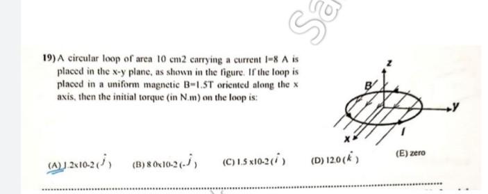 A Current Loop Is Placed In A Magnetic Field As Shown In The Figure In Which Case Is The Torque On The Loop Is Highest 2