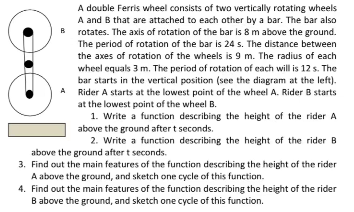 A Double Ferris Wheel Consists Of Two Vertically Rotating Wheels A And B That Are Attached To Each Other By A Bar The B 1