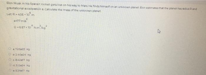 Elon Musk In His Spacex Rocket Gets Lost On His Way To Mars He Finds Himself On An Unknown Planet Elon Estimates That T 1