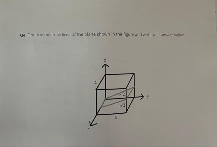 Q4 Find The Miller Indices Of The Plane Shown In The Figure And Write Your Answer Below Z Ed A A A 2 1