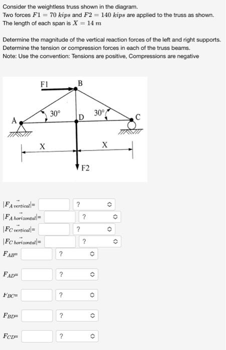 Consider The Weightless Truss Shown In The Diagram Two Forces F1 70 Kips And F2 140 Kips Are Applied To The Truss A 1