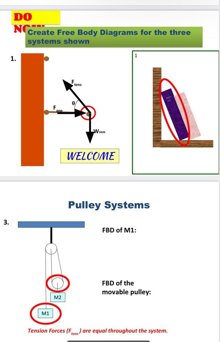 3 Do N Create Free Body Diagrams For The Three Systems Shown 1 1 Tens A App 0 W Sign Welcome Pulley Systems Fbd Of M1 1