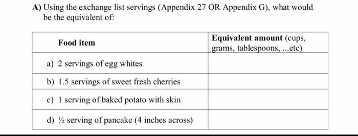 A Using The Exchange List Servings Appendix 27 Or Appendix G What Would Be The Equivalent Of Food Item Equivalent A 2