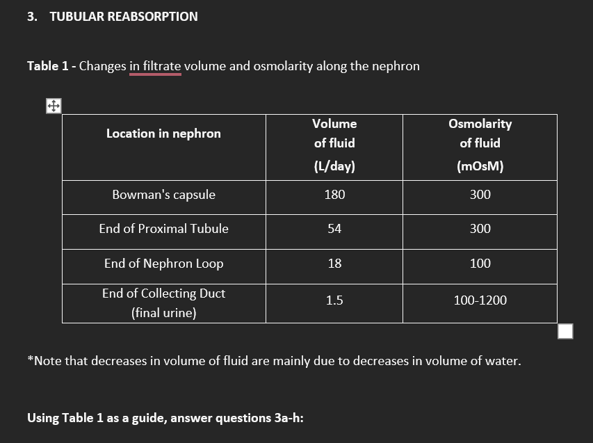 3 Tubular Reabsorption Table 1 Changes In Filtrate Volume And Osmolarity Along The Nephron Volume Location In Nephron 1