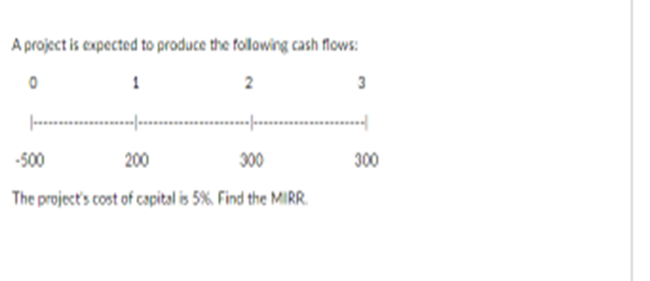 Suppose That You Have 2 300 000 Vnd That Can Be Invested In The Us Market For One Year Use The Following Information T 1
