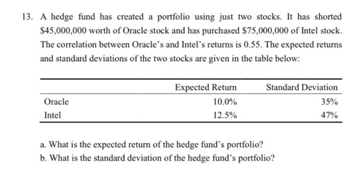 13 A Hedge Fund Has Created A Portfolio Using Just Two Stocks It Has Shorted 45 000 000 Worth Of Oracle Stock And Has 1