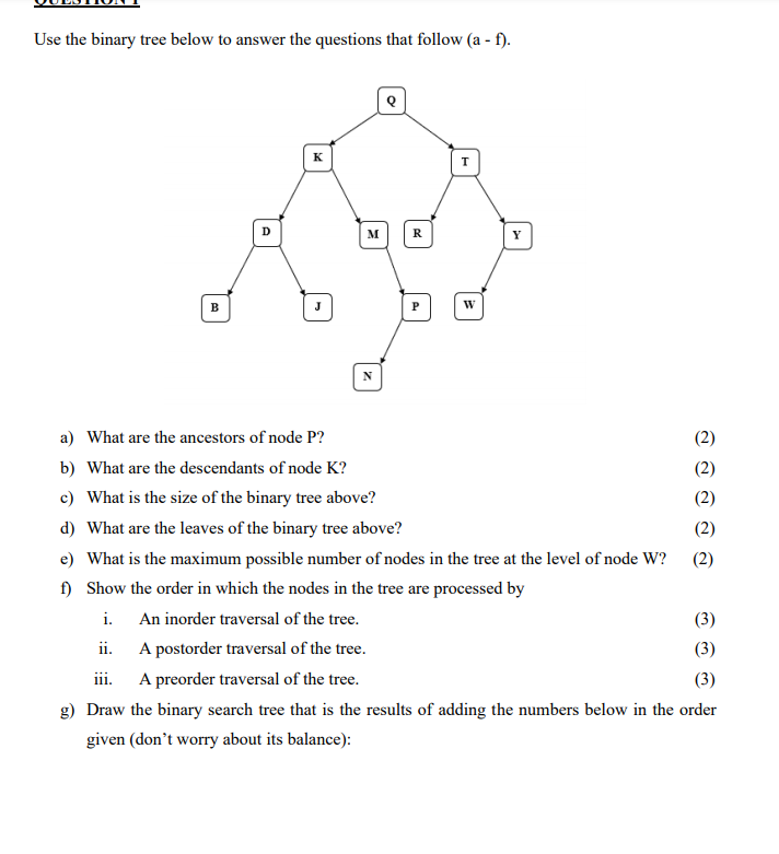 Use The Binary Tree Below To Answer The Questions That Follow A F D M R Y B P W 2 A What Are The Ancestors Of No 1