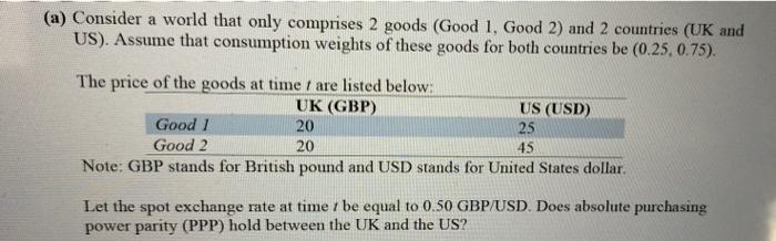 A Consider A World That Only Comprises 2 Goods Good 1 Good 2 And 2 Countries Uk And Us Assume That Consumption W 1