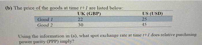 A Consider A World That Only Comprises 2 Goods Good 1 Good 2 And 2 Countries Uk And Us Assume That Consumption W 2