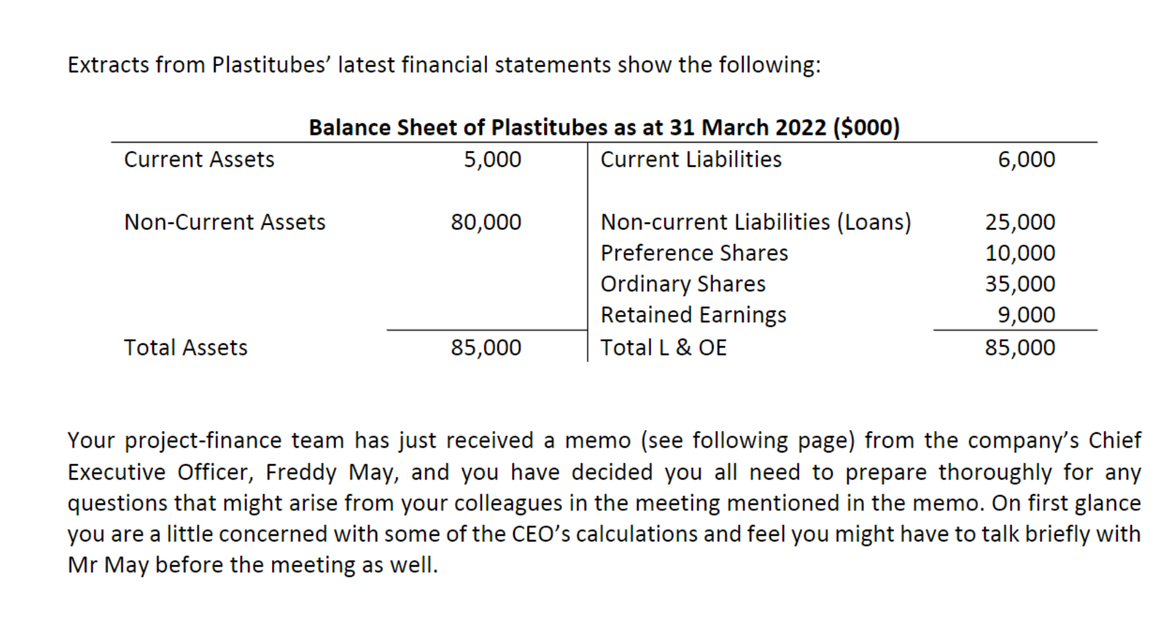 Part 3 Plastitubes Limited Project Finance Team Reflection Both Freddy May And Peter Parker Are Keen To Know How The 2