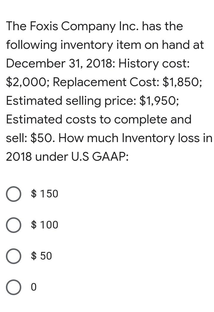 The Foxis Company Inc Has The Following Inventory Item On Hand At December 31 2018 History Cost 2 000 Replacement 1