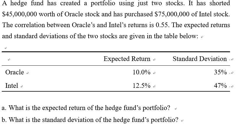 A Hedge Fund Has Created A Portfolio Using Just Two Stocks It Has Shorted 45 000 000 Worth Of Oracle Stock And Has Pur 1
