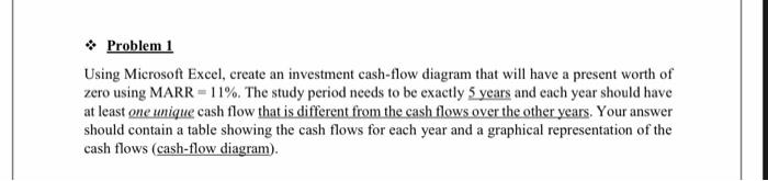 Problem 1 Using Microsoft Excel Create An Investment Cash Flow Diagram That Will Have A Present Worth Of Zero Using Mar 1