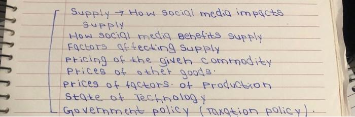 Microeconomics Assignment We Have To Make A Term Report Of Microeconomics Topic Role Of Social Media Marketing To Stimu 1