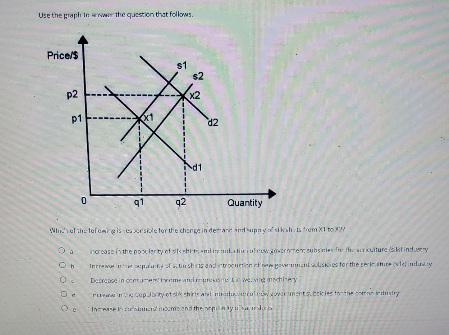 Use The Graph To Answer The Question That Follows Price S1 P2 X1 Ooo S2 X2 P1 Q1 92 Quantity Which Of The Following I 1