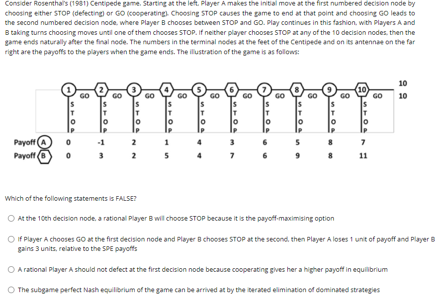 Consider Rosenthal S 1981 Centipede Game Starting At The Left Player A Makes The Initial Move At The First Numbered 1
