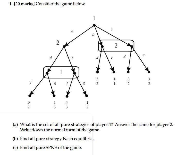 1 20 Marks Consider The Game Below 2 20 D 0 1 Do 1 G B 3 F 1 2 2 1 2 3 3 A What Is The Set Of All Pure Strategies 1