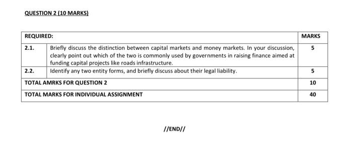 Question 1 30 Amrks This Question Requires Not Only Critical Thinking But It Also Requires You To Be Very Practical A 4