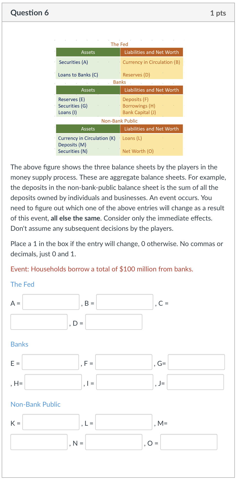 Question 6 Assets H 9 Non Bank Public K Liabilities And Net Worth Securities A Currency In Circulation B Loans To 1