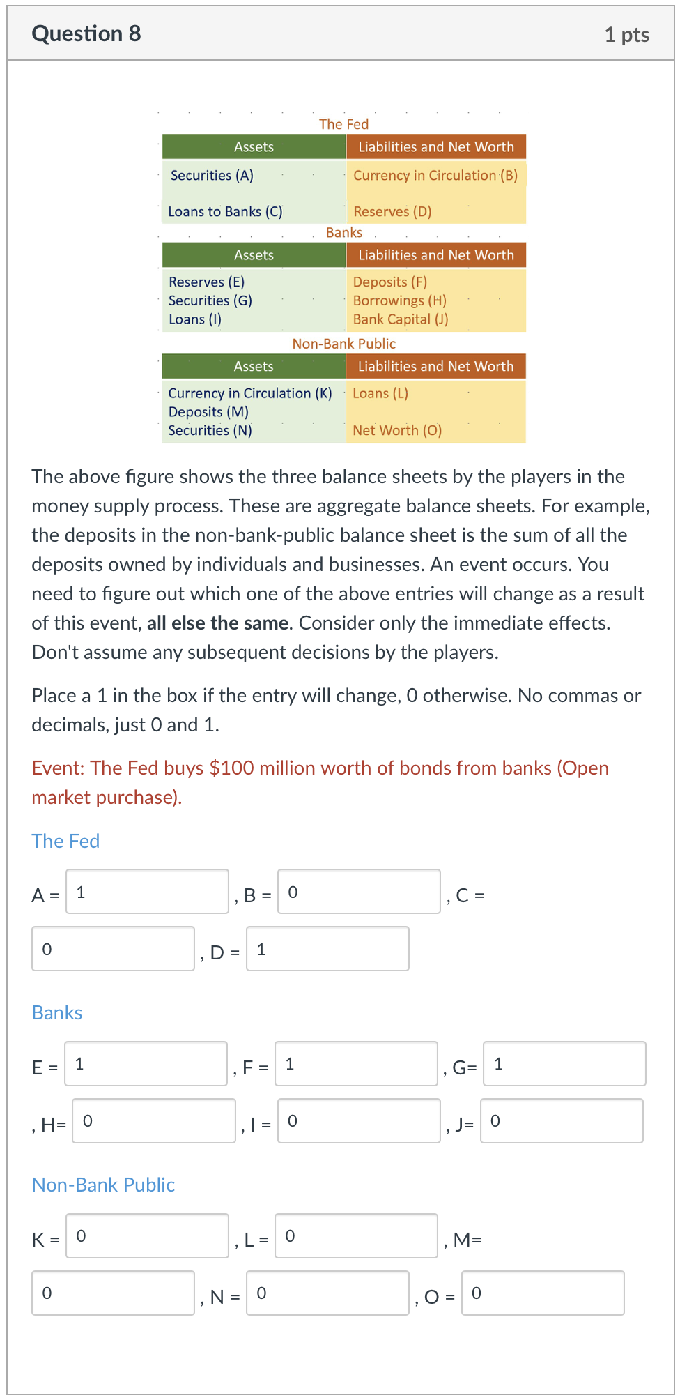 Question 8 Assets D 1 Liabilities And Net Worth Securities A Currency In Circulation B Loans To Banks C Reserves 1