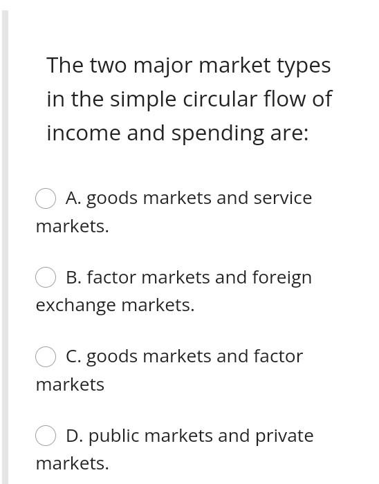 The Two Major Market Types In The Simple Circular Flow Of Income And Spending Are A Goods Markets And Service Markets 1