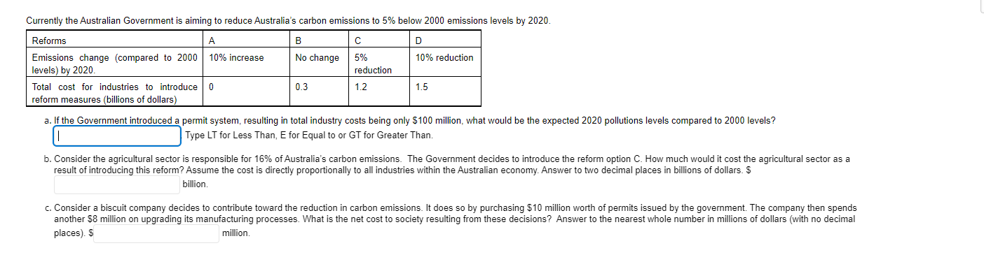 Currently The Australian Government Is Aiming To Reduce Australia S Carbon Emissions To 5 Below 2000 Emissions Levels B 1