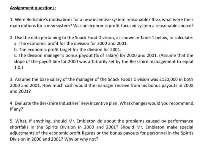 Assignment Questions 1 Were Berkshire S Motivations For A New Incentive System Reasonable If So What Were Their Main 1