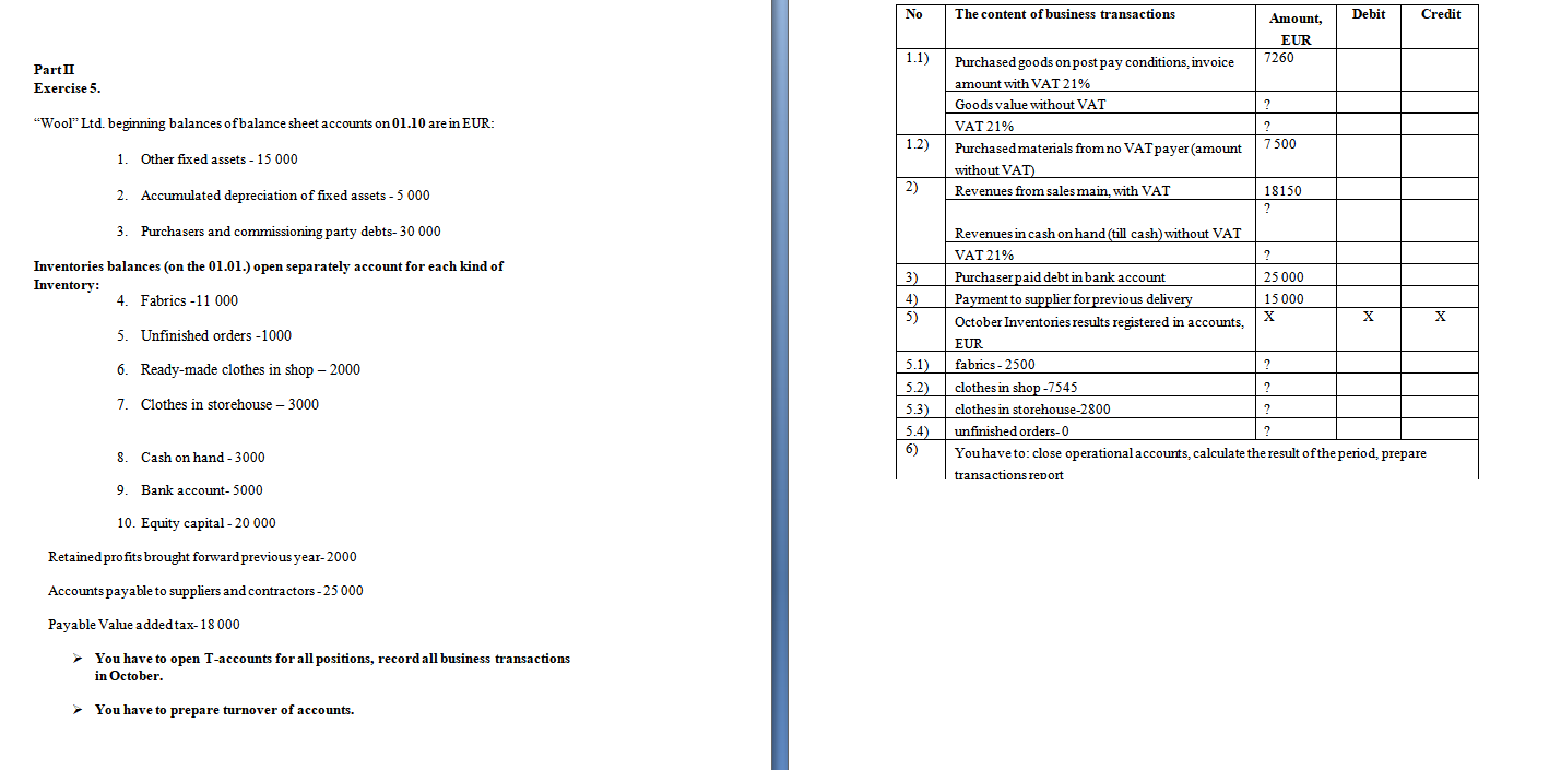 Part Ii Exercise 5 Wool Ltd Beginning Balances Of Balance Sheet Accounts On 01 10 Are In Eur 1 Other Fixed Assets 1