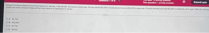 Submit Quiz This Questions 1 Point Possible Kincaid Company S Retained Earings Balance On January 1 Was 9 000 During T 1