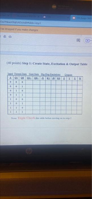 Orchowofo 112x Editsiideid Be Dropped If You Make Changes 40 Points Step 1 Create State Excitation Output Table 1