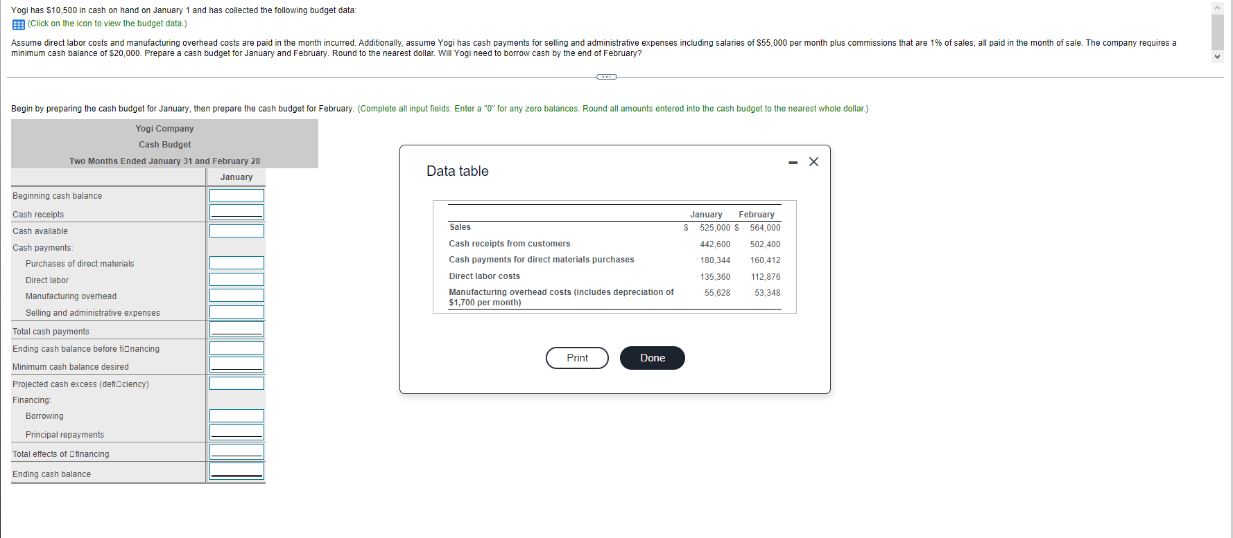 Yogi Has 10 500 In Cash On Hand On January 1 And Has Collected The Following Budget Data Click On The Icon To View Th 1