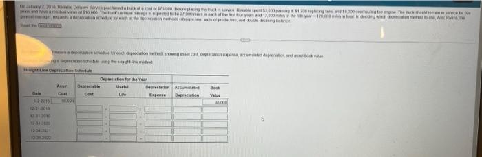 On January 2 2014 Rue Derry Sorvice Pochened A Tuck At A Cost Of 75 000 Before Placing The Buck In Servis Be Spent 1 1